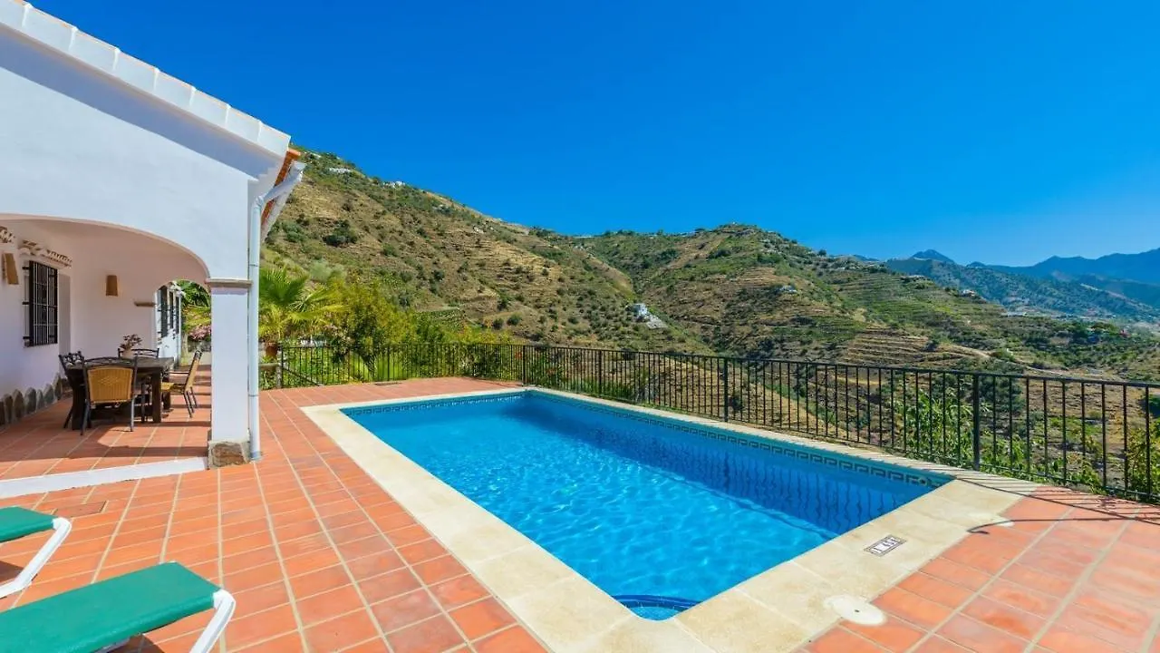 Villa Finca La Vina Competa By Ruralidays